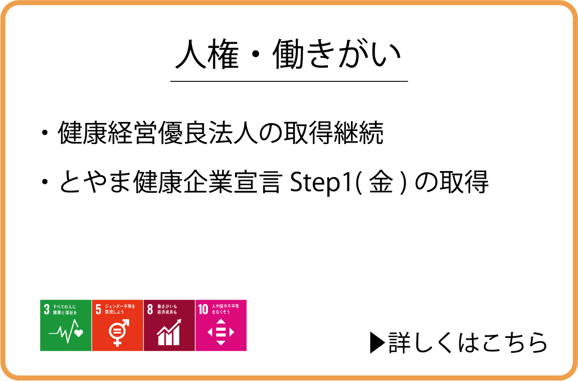 人権・働きがい